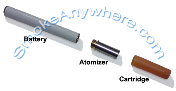 Original NPRO Mini 3 Piece E-Cig